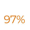 CareerPageIcon-97Percent.png